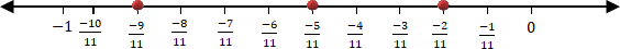 NCERT Solution For Class 8 Maths Chapter 1 Image 9