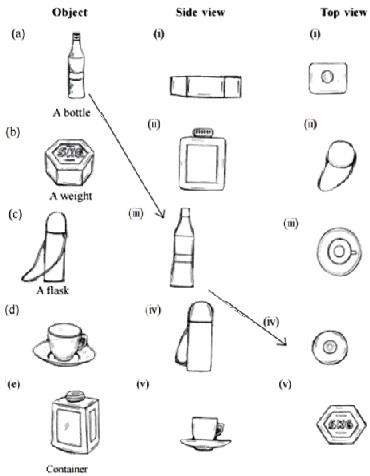 NCERT Solutions for Class 8 Maths Chapter 10 - 1