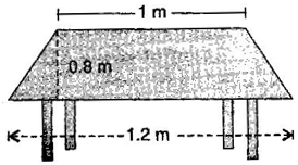 Ncert solution class 8 chapter 11-6