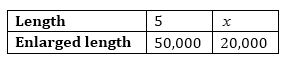 Ncert solutions class 8 chapter 13-15