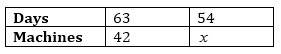 Ncert solutions class 8 chapter 13-67