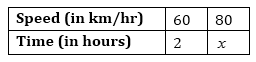 Ncert solutions class 8 chapter 13-68