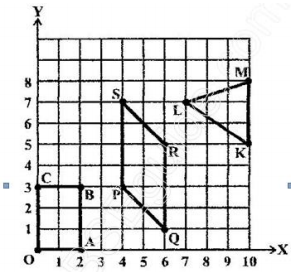 Ncert solution class 8 chapter 15-13