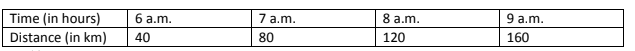 Ncert solution class 8 chapter 15-15