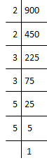 NCERT Solution For Class 8 Maths Chapter 6 Image 13