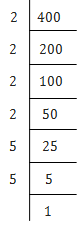 NCERT Solution For Class 8 Maths Chapter 6 Image 2