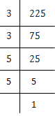 NCERT Solution For Class 8 Maths Chapter 6 Image 24