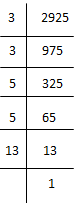 NCERT Solution For Class 8 Maths Chapter 6 Image 24