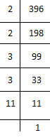 NCERT Solution For Class 8 Maths Chapter 6 Image 25