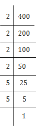 NCERT Solution For Class 8 Maths Chapter 6 Image 30