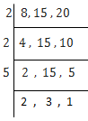 NCERT Solution For Class 8 Maths Chapter 6 Image 36