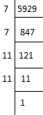 NCERT Solution For Class 8 Maths Chapter 6 Image 7