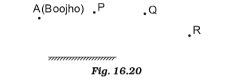 NCERT Solutions for Class 8 Science-chapter-16-sol-2