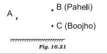 NCERT Solutions for Class 8 Science-chapter-16-sol-3