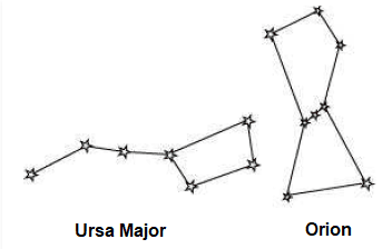 sketches to show Ursa major and Orion