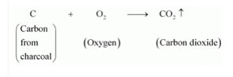 Reaction of charcoal with Oxygen