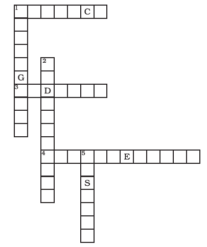 NCERT Solutions for Class 8 Science-chapter-7-sol-1