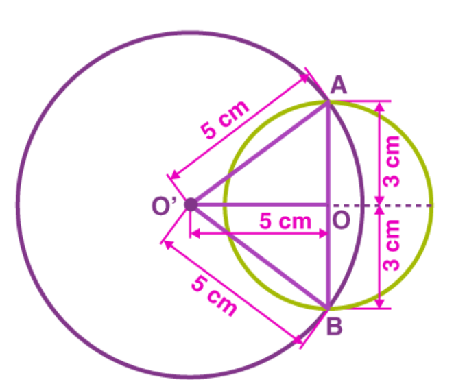 Ncert solutions class 9 chapter 10-10