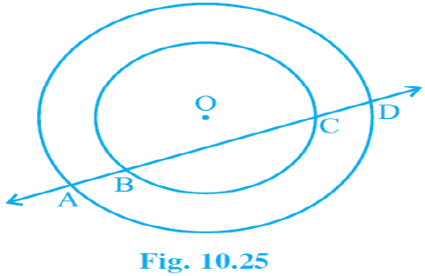 NCERT Solutions Class 9 Chapter 10