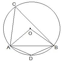 Ncert solutions class 9 chapter 10-17