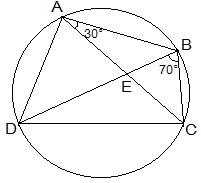 Ncert solutions class 9 chapter 10-21