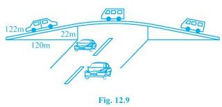 Ncert solutions class 9 chapter 12-2