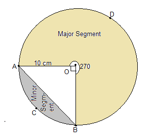 Ncert solution class 10 chapter 12-2