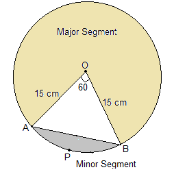 Ncert solution class 10 chapter 12-4