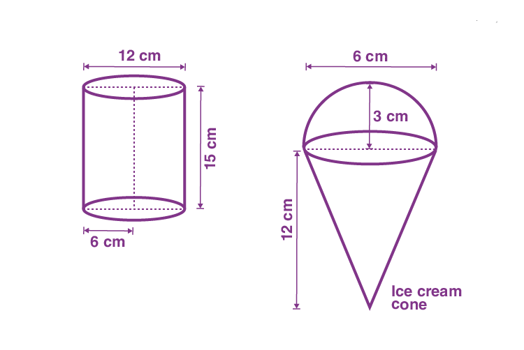 NCERT Solutions for Class 10 Maths Chapter 13 Exercise 13.3 Solution 5