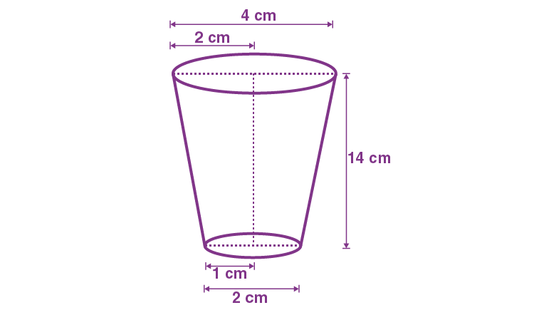 NCERT Solutions for Class 10 Maths Chapter 13 Exercise 13.4 Solution 1