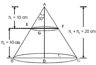 NCERT Solutions Class 10 chapter 13-27