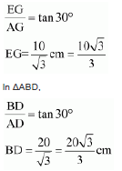 Ncert solutions class 10 chapter 13-29