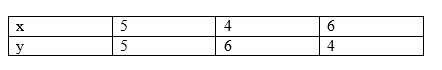 Ncert solutions class 10 chapter 3-10