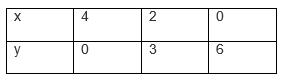 Ncert solutions class 10 chapter 3-26