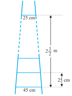 Ncert solutions class 10 chapter 5-15