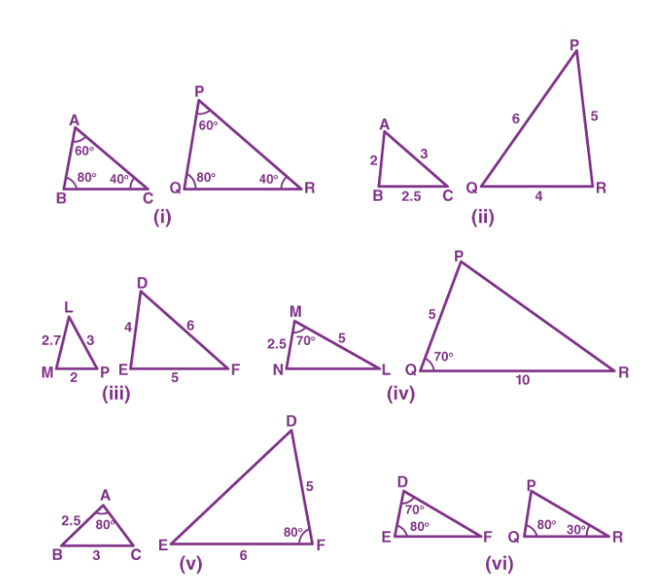 Ncert solutions class 10 chapter 6-14