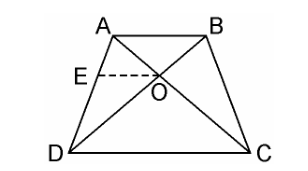 Ncert solutions class 10 chapter 6-12