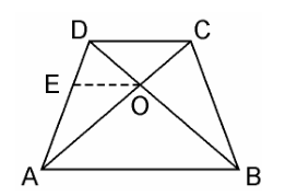 Ncert solutions class 10 chapter 6-13