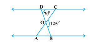 Ncert solutions class 10 chapter 6-15