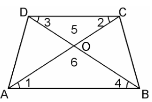 Ncert solutions class 10 chapter 6-29