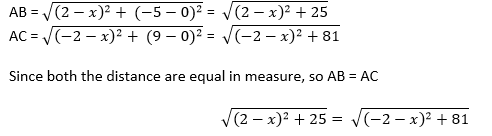 NCERT Solutions for Class 10 Chapter 7-10