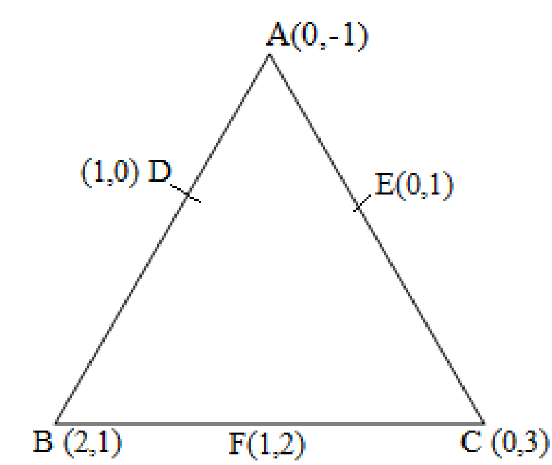 NCERT Solutions for Class 10 Chapter 7-26