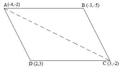 NCERT Solutions for Class 10 Chapter 7-27