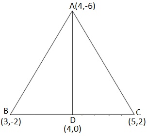 NCERT Solutions for Class 10 Chapter 7-28
