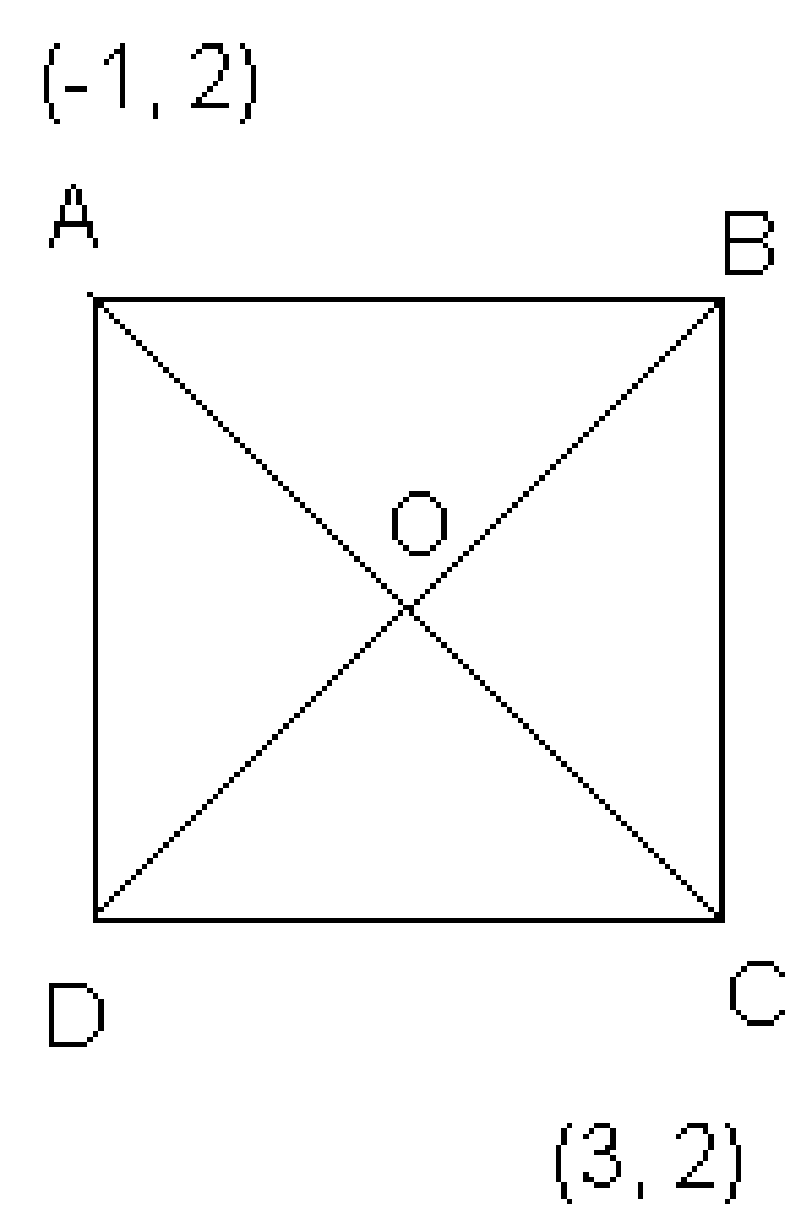 NCERT Solutions for Class 10 Chapter 7-29