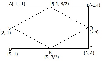 NCERT Solutions for Class 10 Chapter 7-33