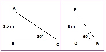 C:\Users\User\Desktop\NCERT\images\trig3.jpg