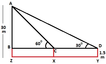 C:\Users\User\Desktop\NCERT\images\trig6.jpg