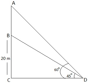 C:\Users\User\Desktop\NCERT\images\trig7.jpg