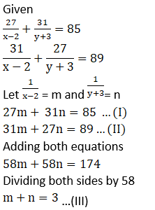 Maharashtra Board Solutions for Class 10 Maths Part 1 Chapter1 - Image 42